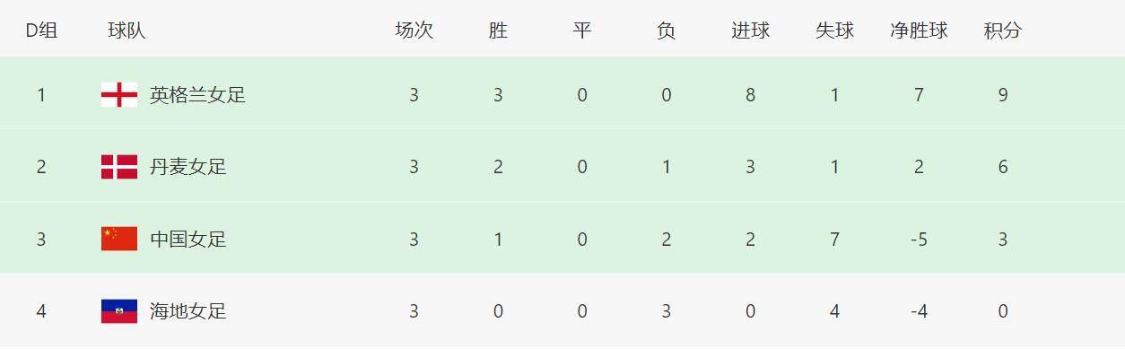 精品在线第一页